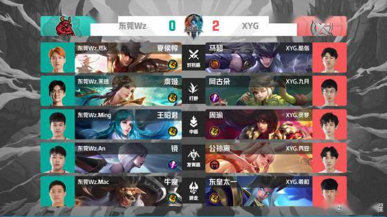 的独立资产 的独立资产