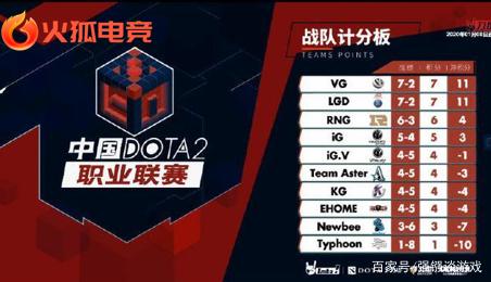 色的得分能 色的得分能